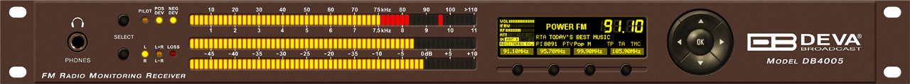DB4005 — Radio Monitor